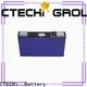 CTECHi li ion battery pack wholesale for UAV1 1