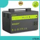 sturdy best camping power station manufacturer for outdoor 1