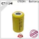 1.2v nickel-cadmium battery manufacturer for emergency lighting 1