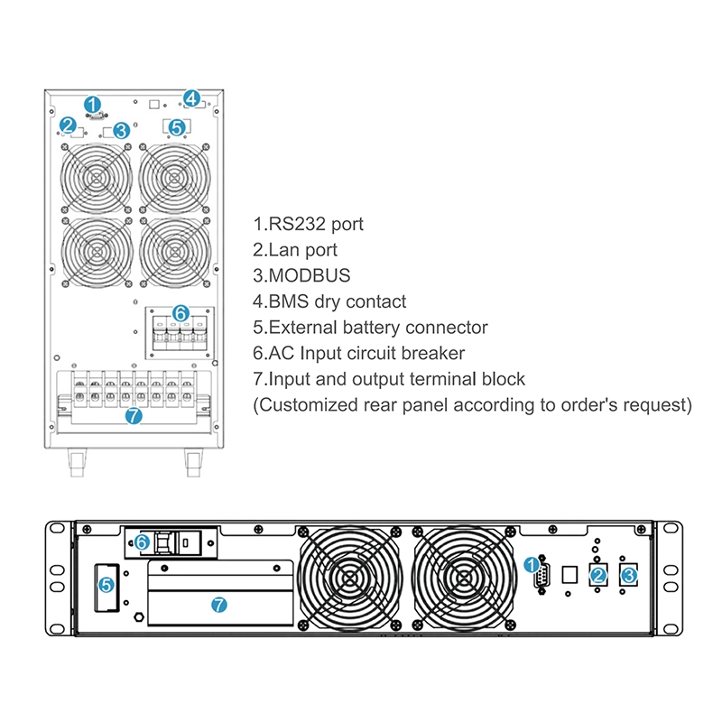 CTECHI 110 V High-Voltage LiFePO₄ UPS (6–10 kVA) – Tower & Rack-Mount, Online Double-Conversion for Data Centers 5