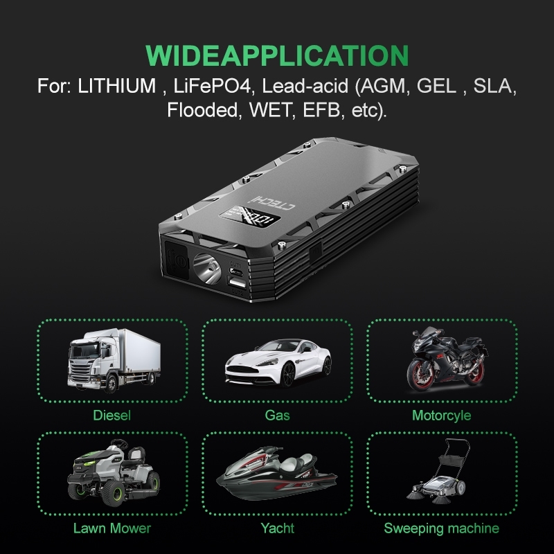 CTECHI CT-07 Compact 12V Car Emergency Jump Starter — 10000 mAh Power Bank with Fast-Charging & Integrated Flashlight 5