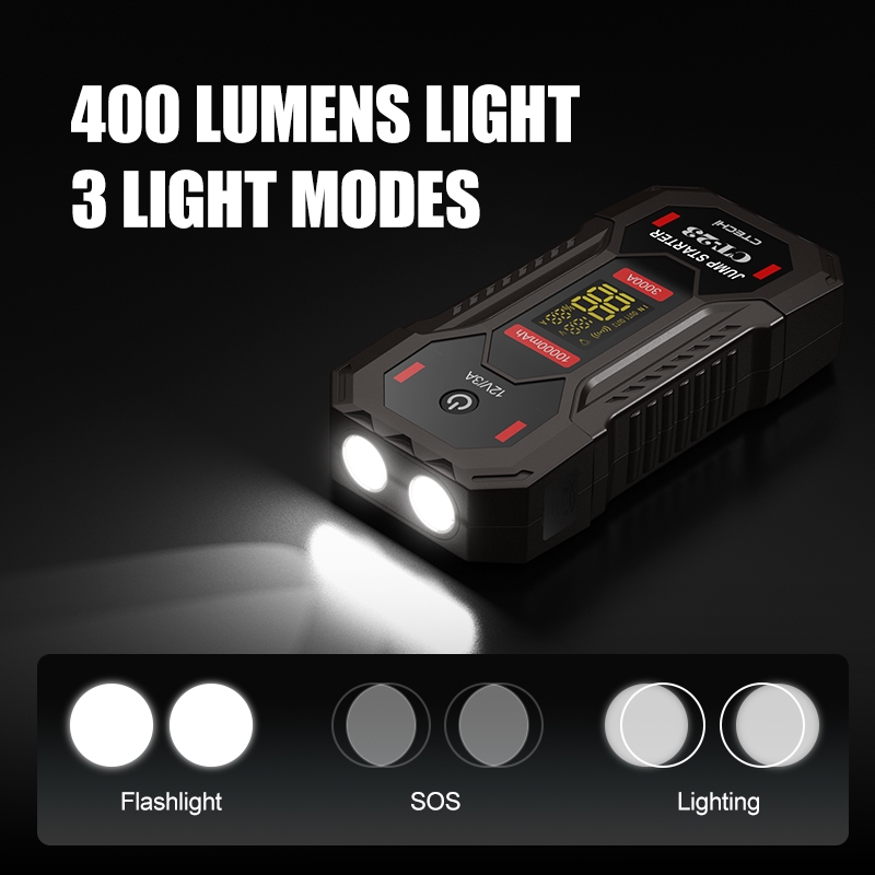 CTECHI CT-23 12V Car Emergency Jump Starter – 10000 mAh Power Bank with 3000 A Peak, Fast-Charging & Built-in Flashlight 3