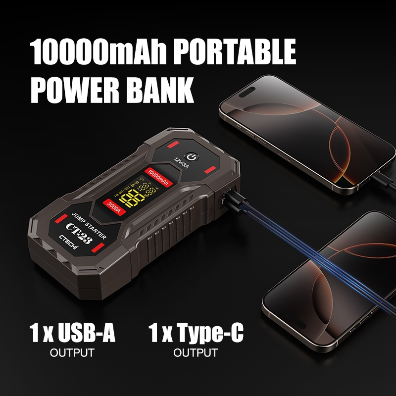 CTECHI CT-23 12V Car Emergency Jump Starter – 10000 mAh Power Bank with 3000 A Peak, Fast-Charging & Built-in Flashlight 4