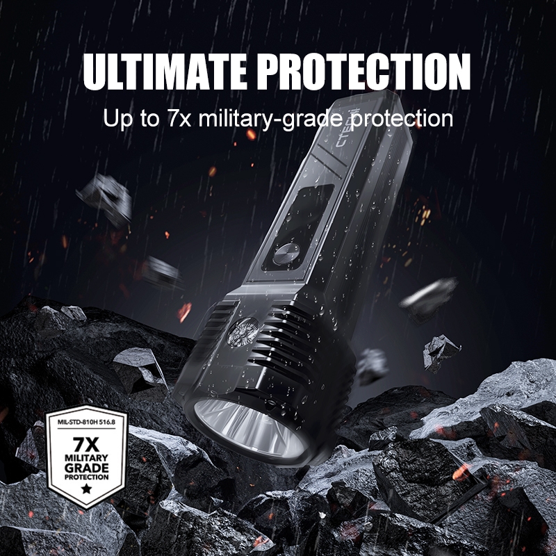 CTECHI CT-06A 12V Automotive Emergency Jump Starter & Power Bank – 10000mAh, 1200A Peak, Fast-Charging with Flashlight & Tripod 7