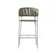 Best Outdoor Bar Stools Supplier Price List 2