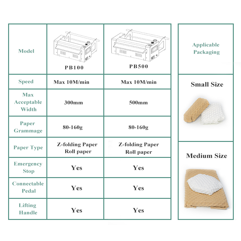 500mm幅の紙製バブルマシン