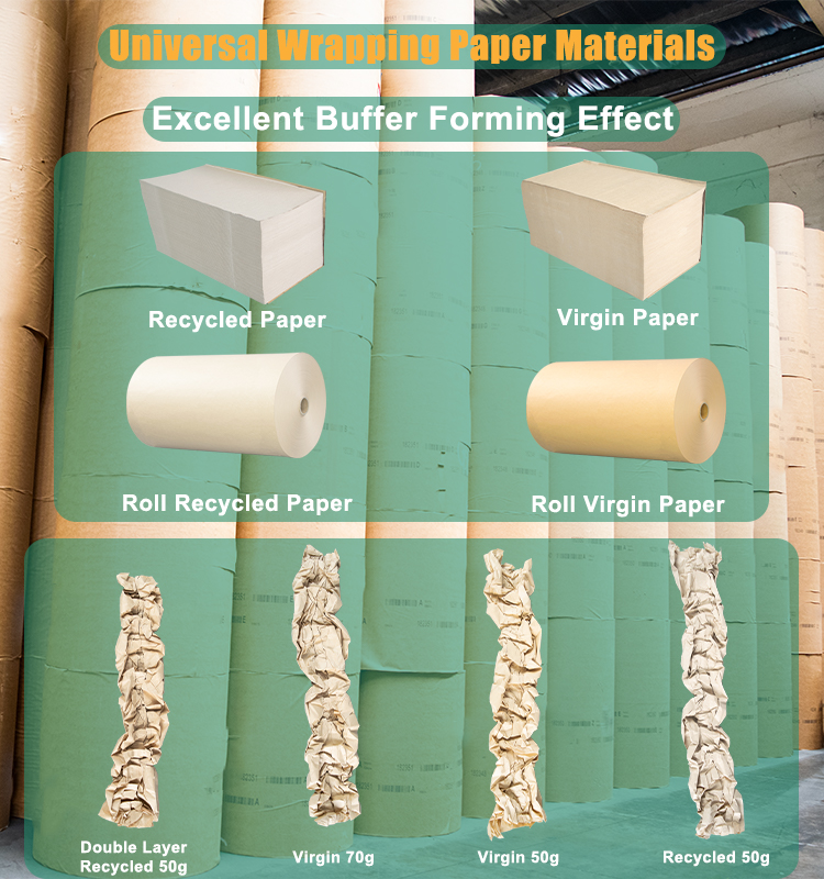 Meilleur papier vide de vide Vitesse de machine de 12 m / min Système d'emballage de protection2 10