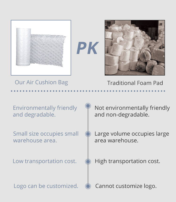 Película de cojín de aire OEM de 250 m/200 mm Material de envasado inflable 12