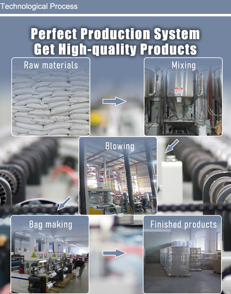 Película de cojín de aire OEM de 250 m/200 mm Material de envasado inflable 11