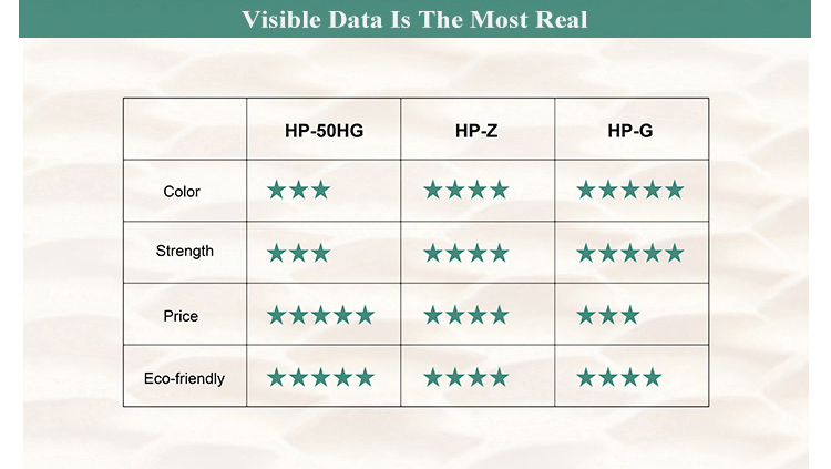 fabricante de papel de nido de abeja de China