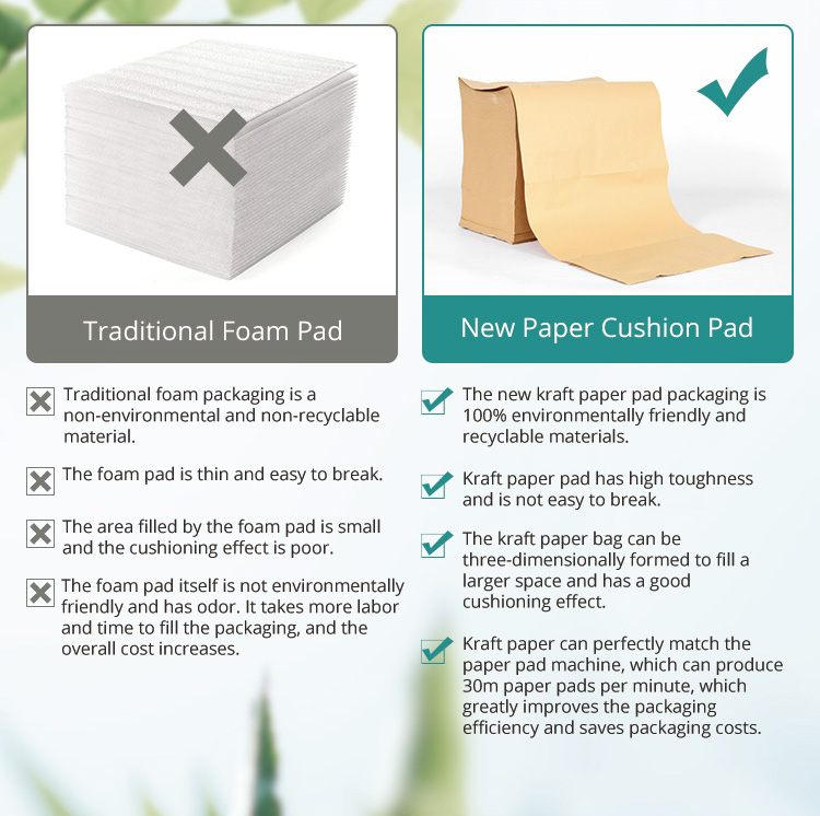 Oem Customized Logo Void Fill Paper Machines NP-P10 13