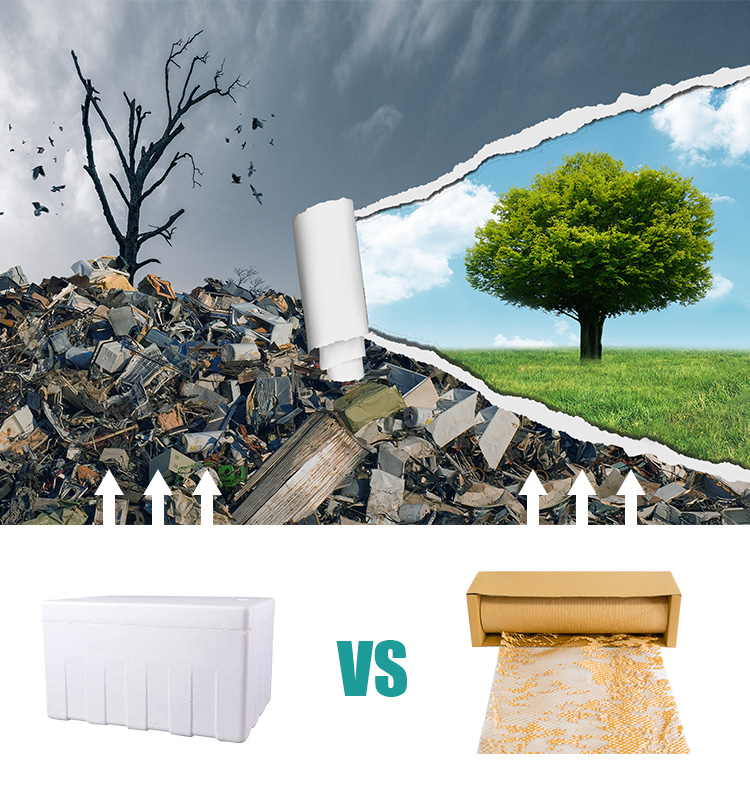 Emballage en papier en nid d'abeille personnalisé - les alternatives à l'emballage en mousse 18