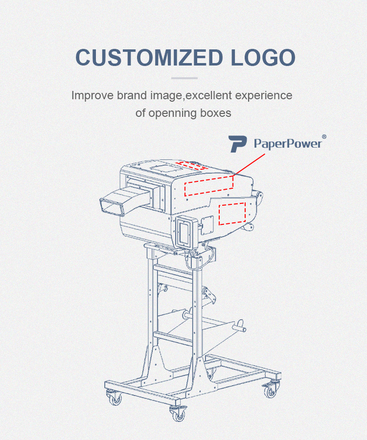 Machine de coussin en papier standard de 150 mm-990 mm pour un emballage multi-spécification approprié de la Chine 12