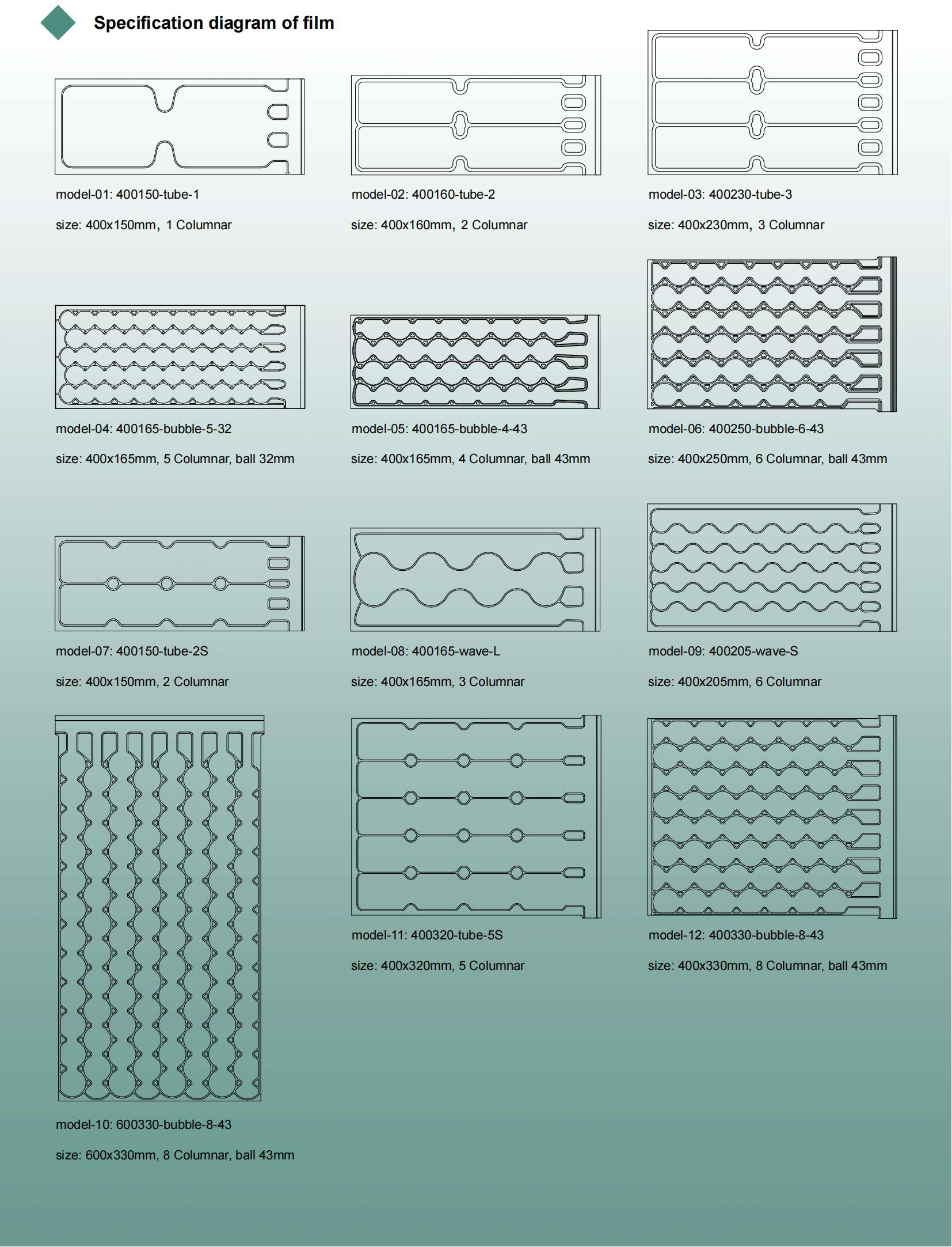 Film d'emballage à coussin d'air gonflable à 50% pour protection des marchandises 8