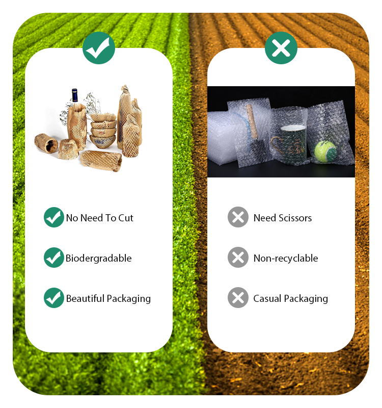 fabricant de papier d'emballage en nid d'abeille