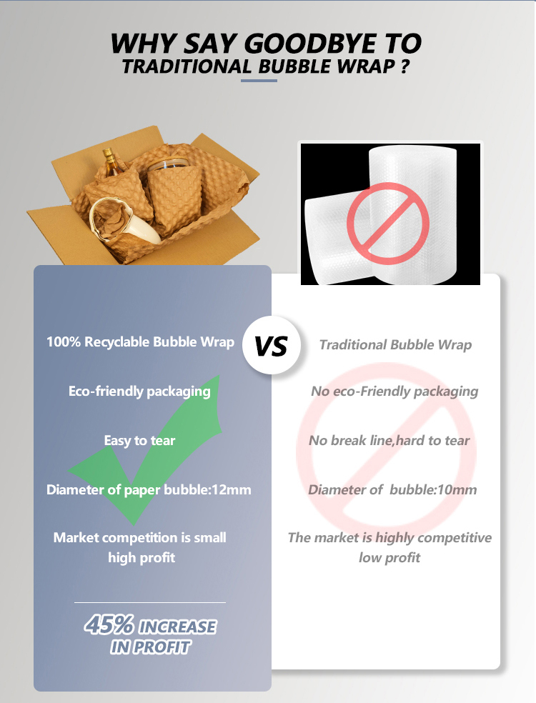 YJNPackカスタマイズされた新しい紙のバブル多機能パッケージ 1