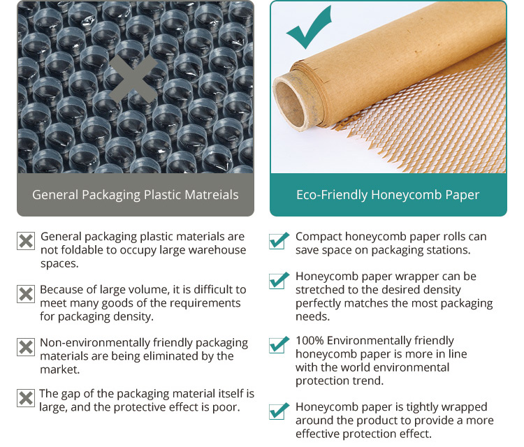 OEM Electric Honeycomb Paper Machine Custom Logo Machine écologique HP50-D2 5