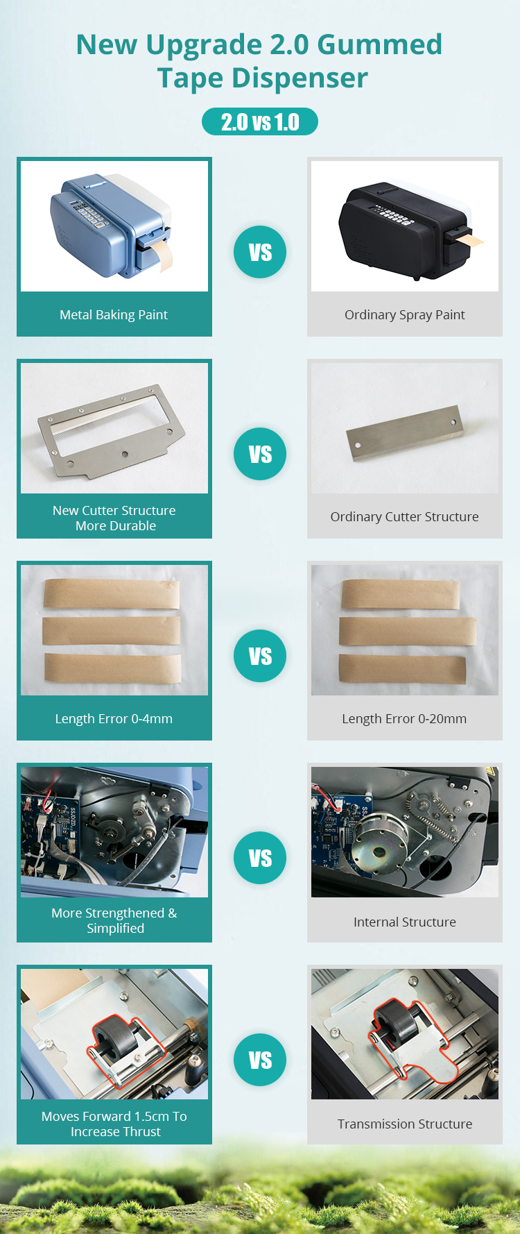OEM Activité d'eau nouvellement améliorée 8