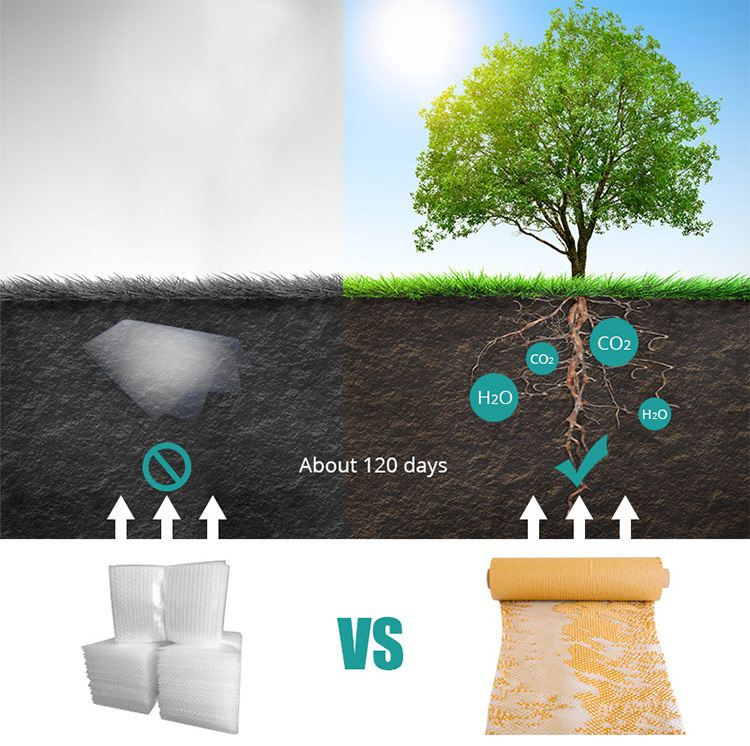 Protection professionnelle de la protection de l'environnement en nid d'abeille de protection du coussin Emballage 50 cm pour l'emballage 5