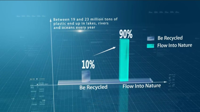 emballage en papier coussiné