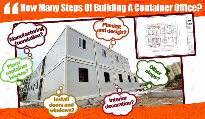 9 Steps of Building a Container Office?