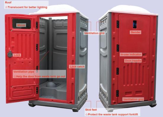 Personal Portable Toilet: Camping and Outhouse Solution 5