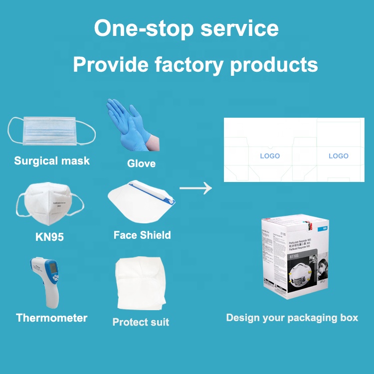 Customized Disposable Anti Fog Kn95 Mask Packaging Box 7