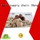 Welm brochure bi fold brochure of for 1