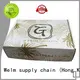 welmpackaging BolsadepapelkraftAcceptasmallamountofcustomizedlogo120gbrownkraftpaperwhitekraftpaperkraftpaperbags3 1