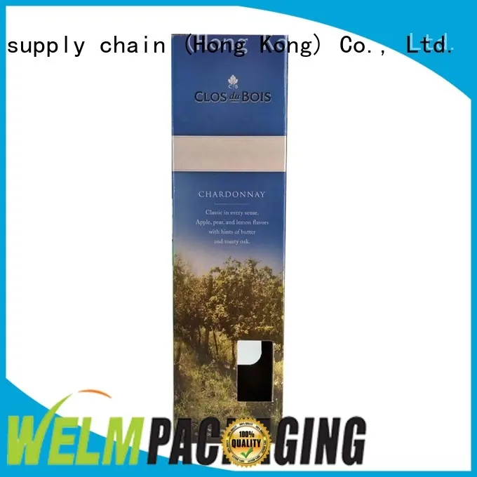 medication packaging supplier for facial cosmetic Welm 1
