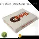 Customized food doughnut packaging box with color-printed food-grade materials 1