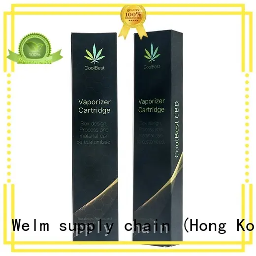 cardboard Drug packaging box manufacturer for sale 1