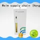 Welm electronics packaging design supplier for men1 1