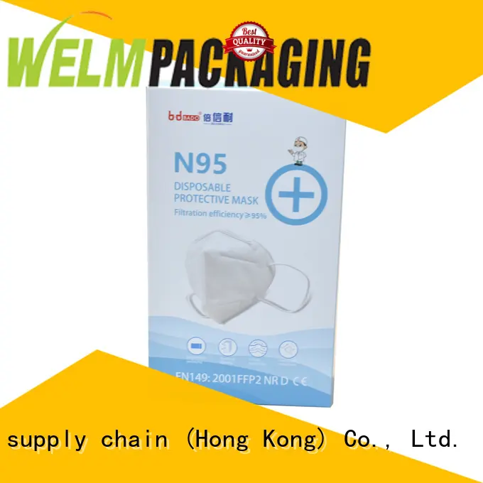 Welm packaging pharma packaging manufacturers for business for facial cosmetic 1