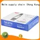Welm screen electronics shipping box factory for men 1