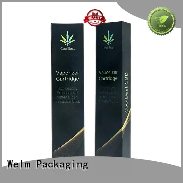 Welm high-quality blister pack medication manufacturer for facial cosmetic 1