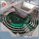 Professional Auto Feeding System Factory for Agriculture 1