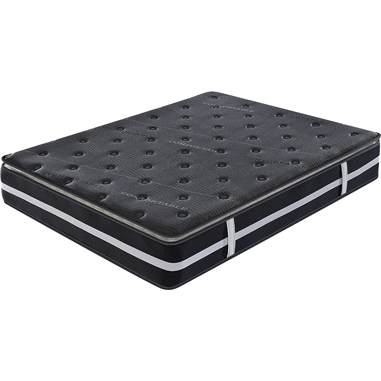  Quality rolled up mattress in a box Manufacturer | Synwin 