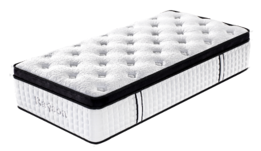 Euro top spring mattress Products | Synwin