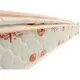 Synwin wholesale continuous spring mattress compressed 3