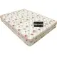 Synwin wholesale continuous spring mattress compressed 5