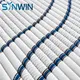 OEM & ODM spring foam mattress Price List | Synwin 4