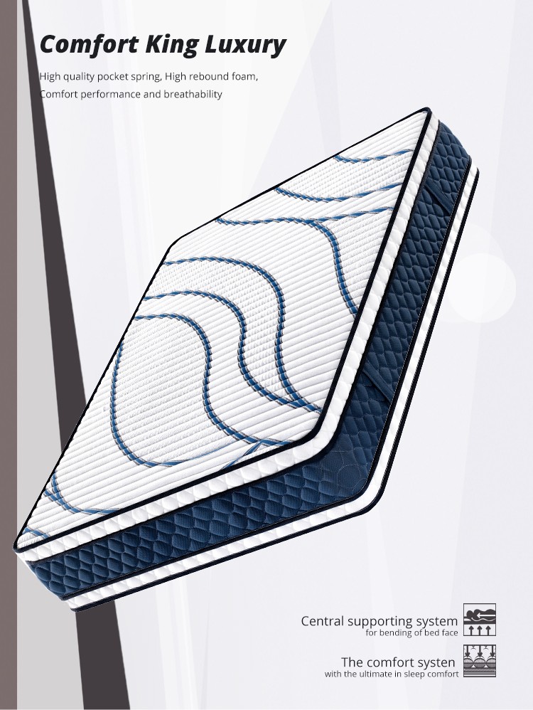 Orisun omi matiresi compress ti o dara ju matiresi factory 6