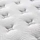 Synwin fast delivery online mattress manufacturers hot-sale 4