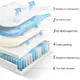 fast delivery good spring mattress manufacturer for hotel 3