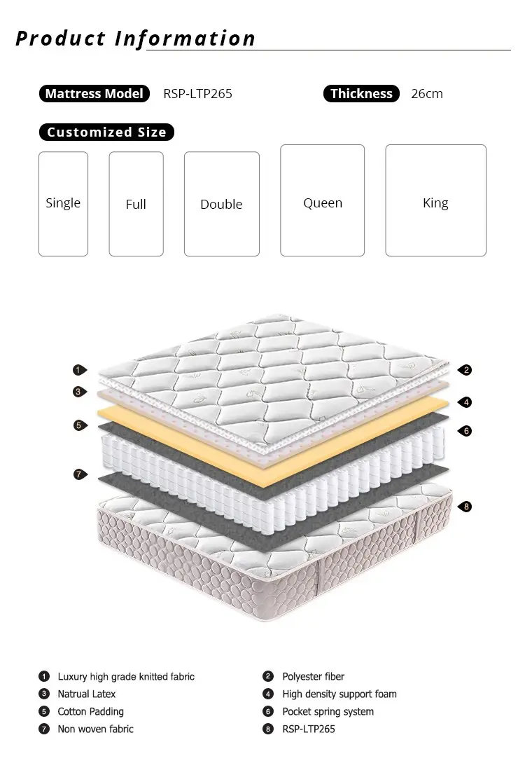 custom roll packed spring mattress bulk production for wholesale 3