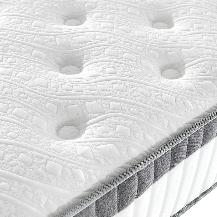 Custom thin spring mattress supplier Manufacturer | Synwin 5