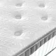 Custom thin spring mattress supplier Manufacturer | Synwin 5