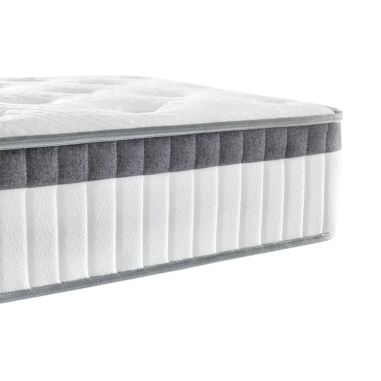 Custom thin spring mattress supplier Manufacturer | Synwin 4