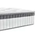 Custom thin spring mattress supplier Manufacturer | Synwin 4